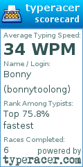 Scorecard for user bonnytoolong