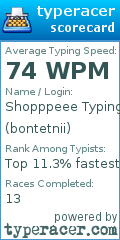 Scorecard for user bontetnii