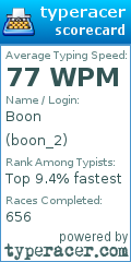 Scorecard for user boon_2