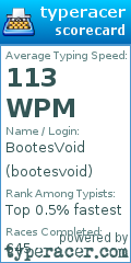 Scorecard for user bootesvoid