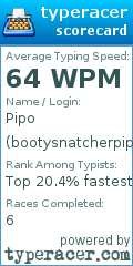 Scorecard for user bootysnatcherpipo