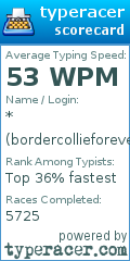 Scorecard for user bordercollieforever