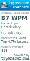 Scorecard for user boredcelery