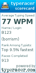 Scorecard for user borrism