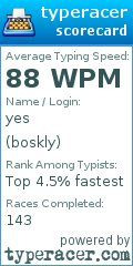 Scorecard for user boskly
