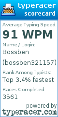 Scorecard for user bossben321157