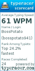 Scorecard for user bosspotato941