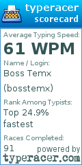 Scorecard for user bosstemx