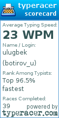 Scorecard for user botirov_u
