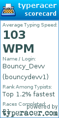 Scorecard for user bouncydevv1
