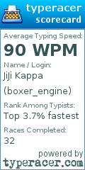 Scorecard for user boxer_engine