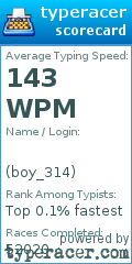Scorecard for user boy_314