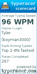 Scorecard for user boyman3000