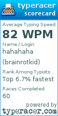 Scorecard for user brainrotkid