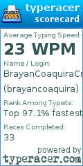 Scorecard for user brayancoaquira
