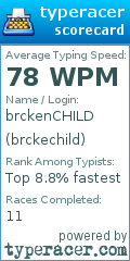 Scorecard for user brckechild