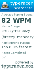 Scorecard for user breezy_mcneezy