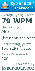 Scorecard for user brendonisasinner