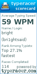 Scorecard for user bri1ghtsaid