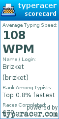 Scorecard for user brizket