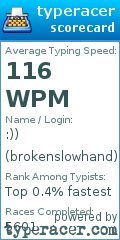 Scorecard for user brokenslowhand