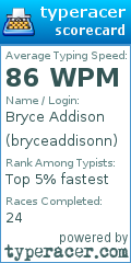 Scorecard for user bryceaddisonn