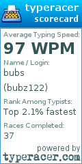 Scorecard for user bubz122