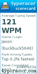 Scorecard for user buckbuck5646