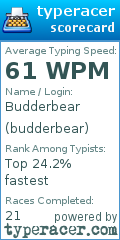 Scorecard for user budderbear