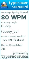 Scorecard for user buddy_de