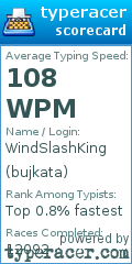 Scorecard for user bujkata