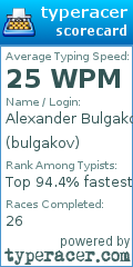 Scorecard for user bulgakov