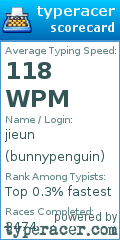Scorecard for user bunnypenguin