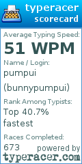 Scorecard for user bunnypumpui