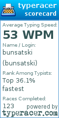 Scorecard for user bunsatski