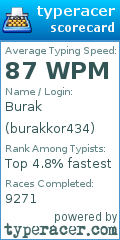Scorecard for user burakkor434