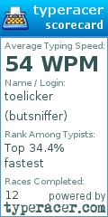 Scorecard for user butsniffer