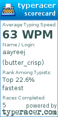Scorecard for user butter_crisp