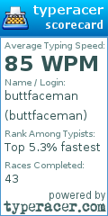 Scorecard for user buttfaceman