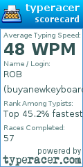 Scorecard for user buyanewkeyboardnoob