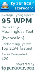Scorecard for user byobcello5