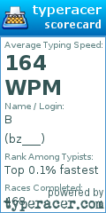 Scorecard for user bz___