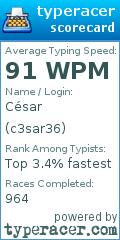 Scorecard for user c3sar36