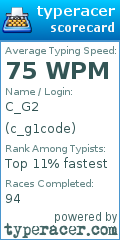 Scorecard for user c_g1code