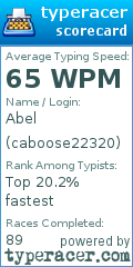 Scorecard for user caboose22320
