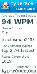 Scorecard for user cactusman215