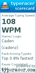 Scorecard for user cadenz