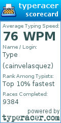 Scorecard for user cainvelasquez