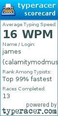 Scorecard for user calamitymodmusic