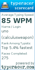 Scorecard for user calculusweapon